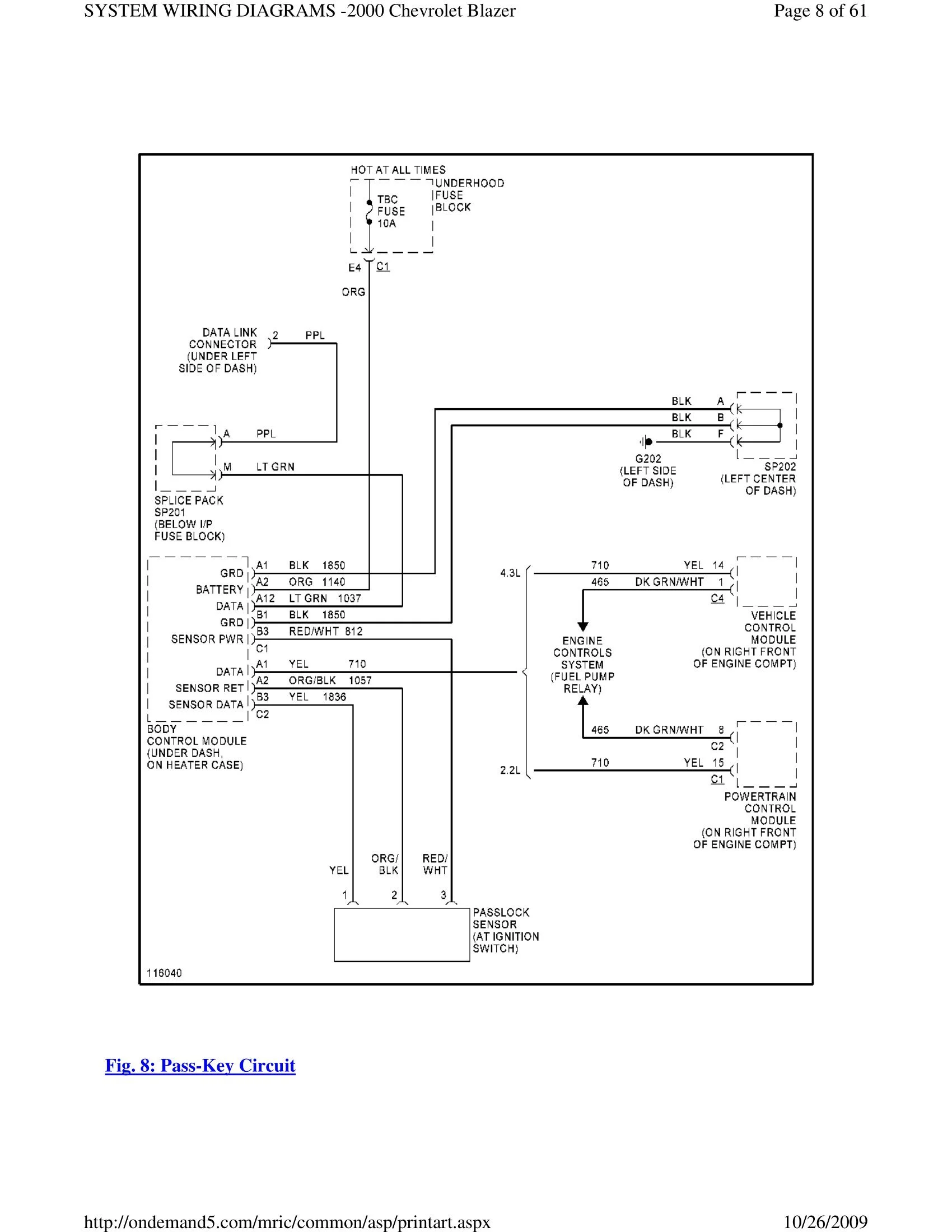 2000 Chevrolet S-10 Blazer Wiring Diagram — S10LIFE