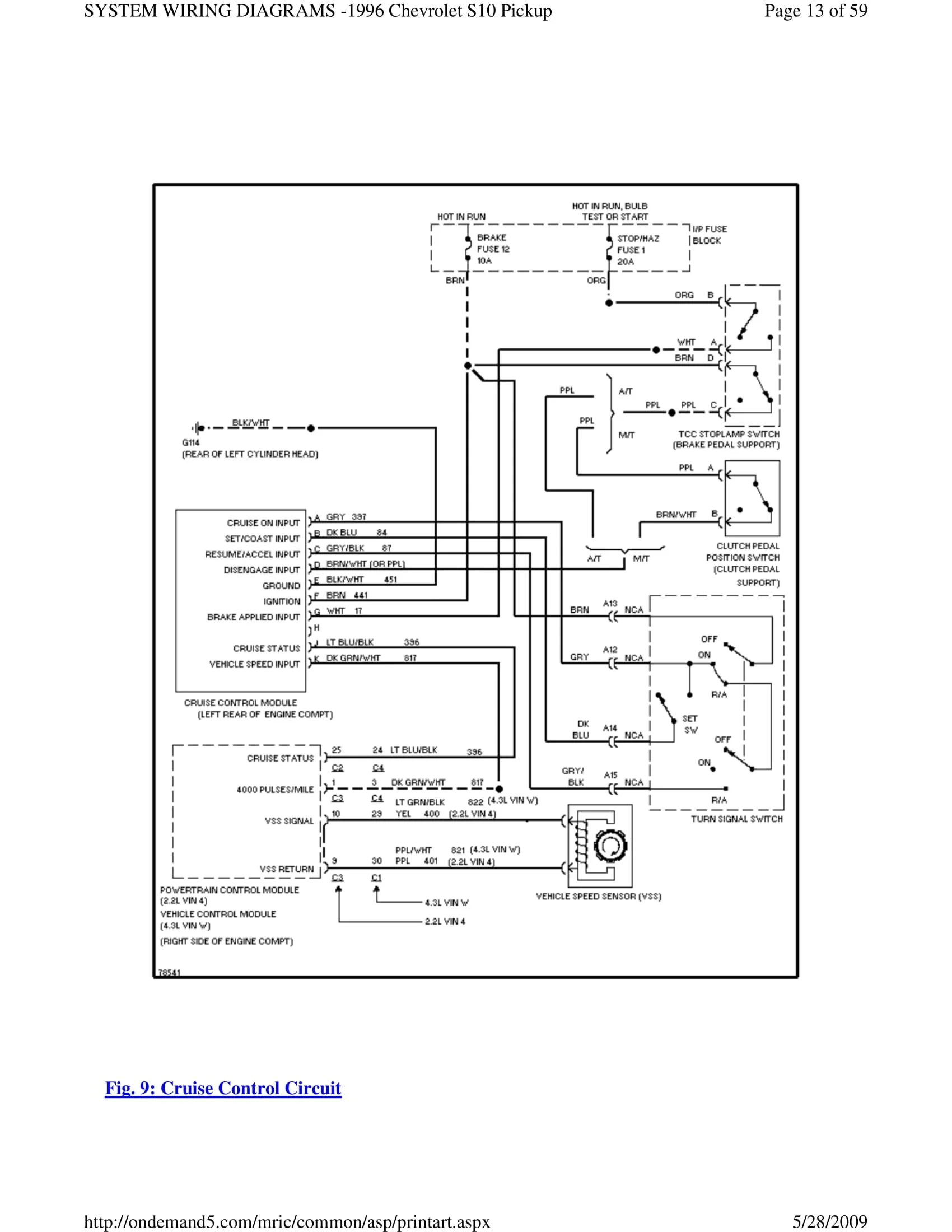 1996 Chevrolet S-10 Pickup Wiring Diagrams — S10LIFE
