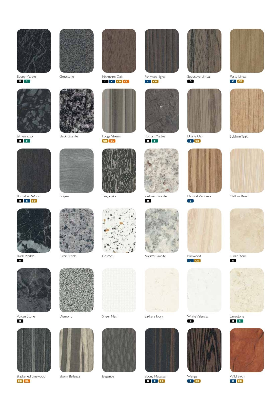 Sydney Based Custom Specialist Wardrobes Kitchens