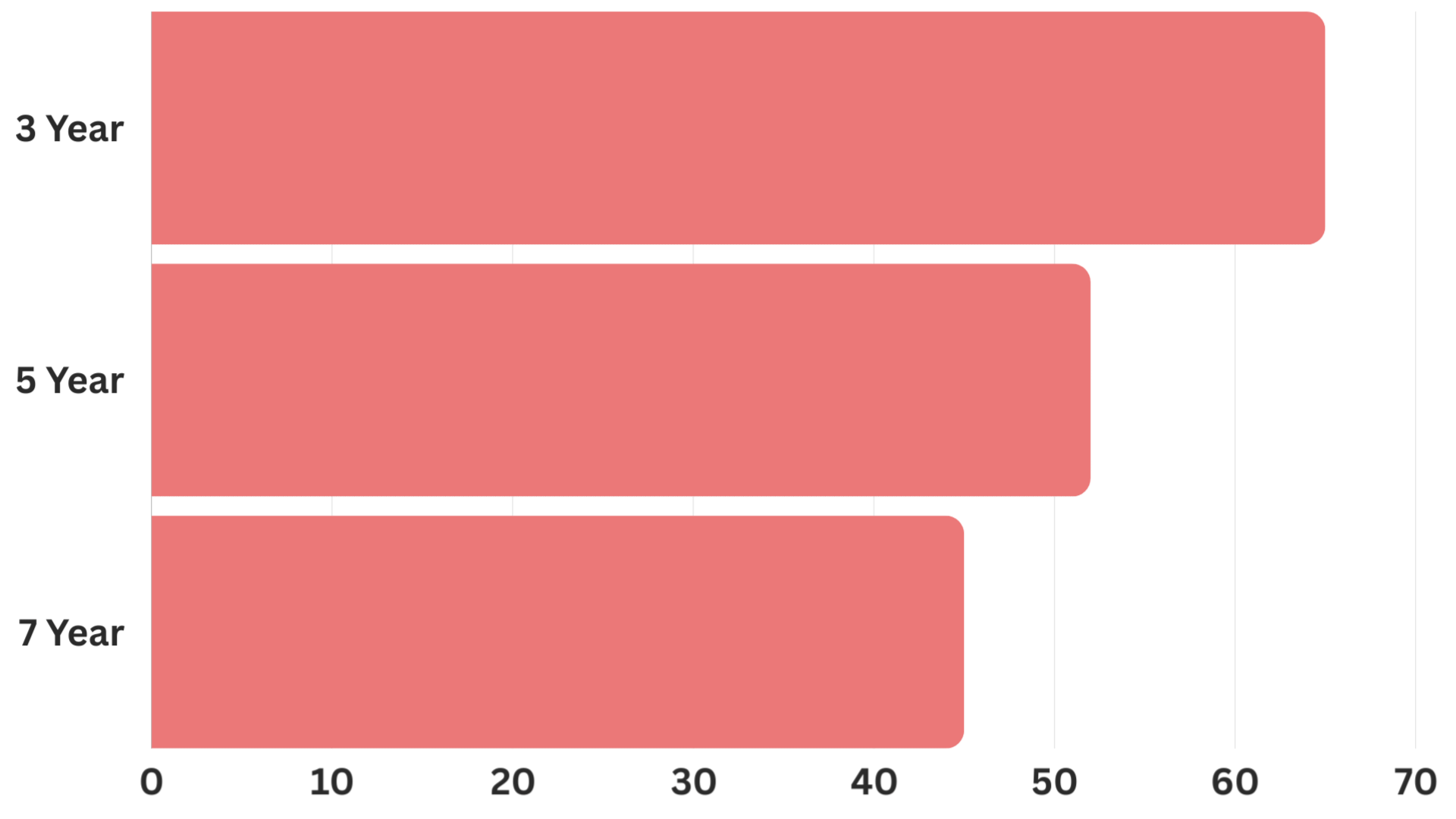 VW Atlas Cross Sport Negotiation Guide NegotiationGuides vw-atlas-cross-sport-negotiation-guide-negotiationguides