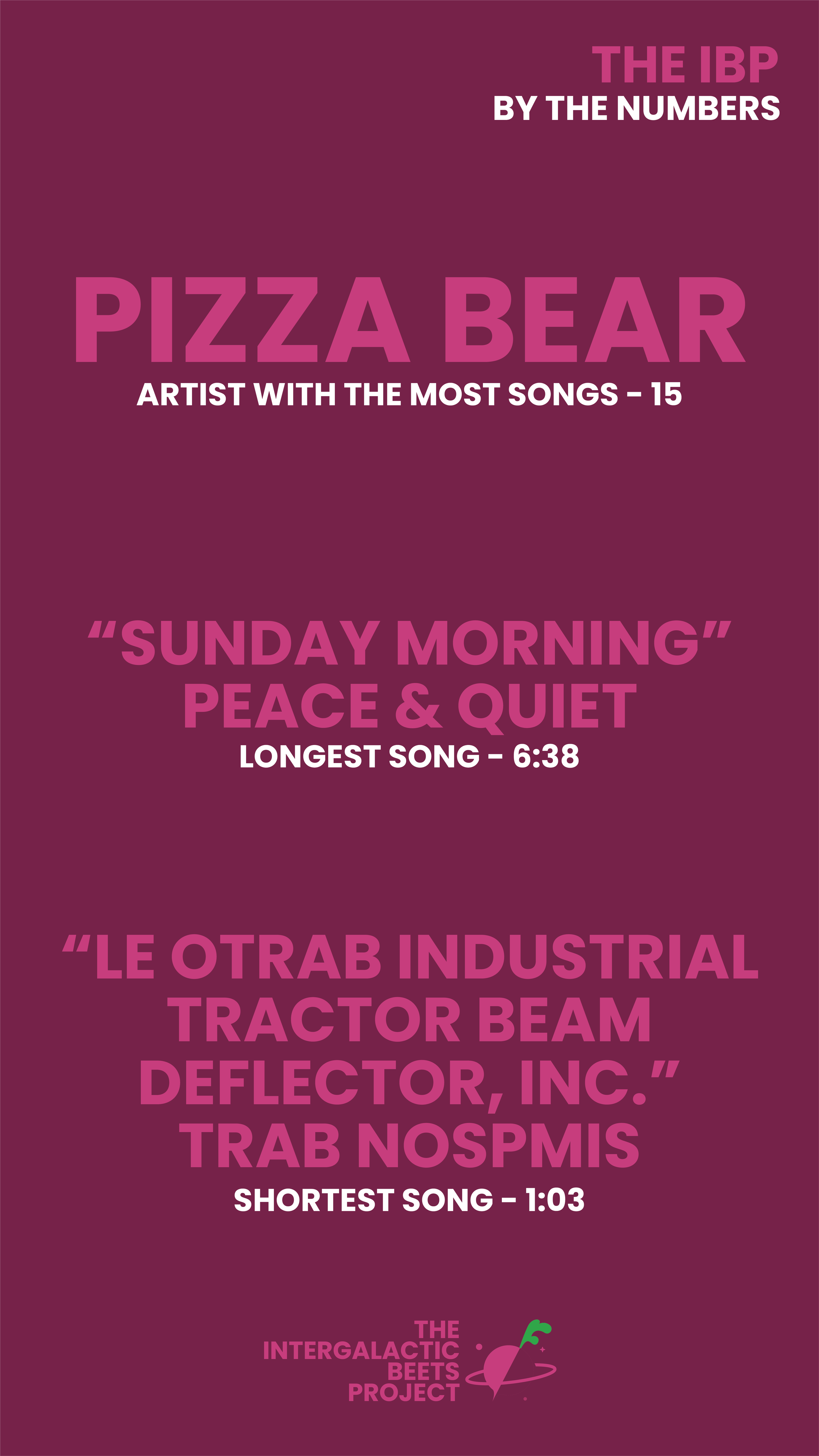 By The Numbers-42.png