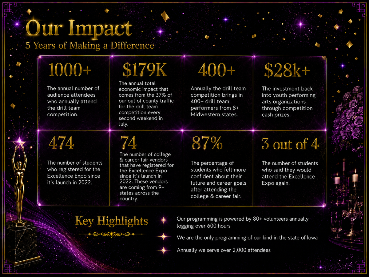 MATD_Impact_Squarespace_2_Column_Gallery_1200x900.png