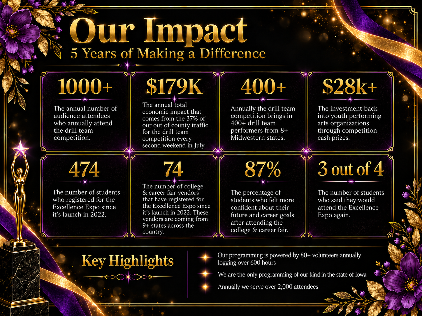 ChatGPT Image Sep 12, 2026, 11_57_46 PM (1).png