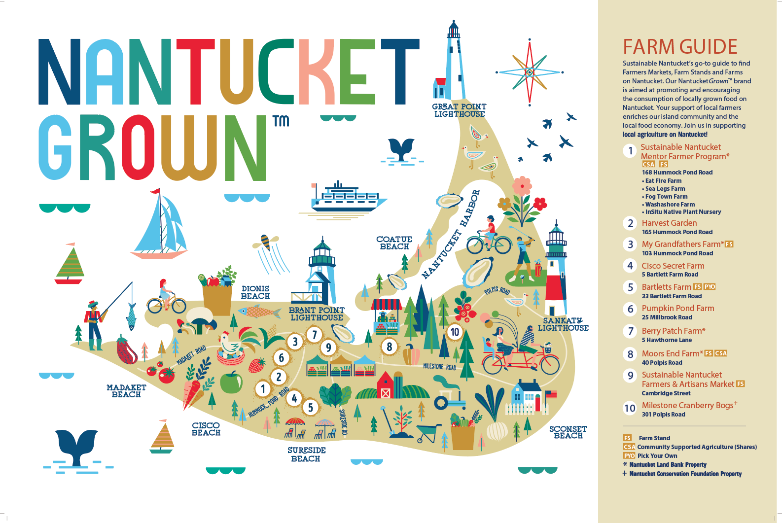 2026 NantucketGrown Map.png