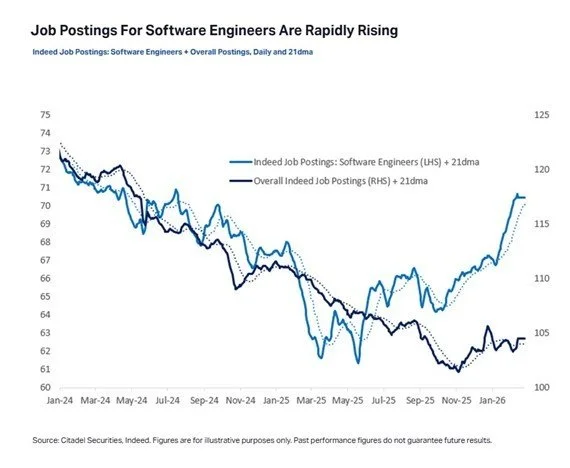 Paint by Numbers: AI Optimism for the Rest of Us