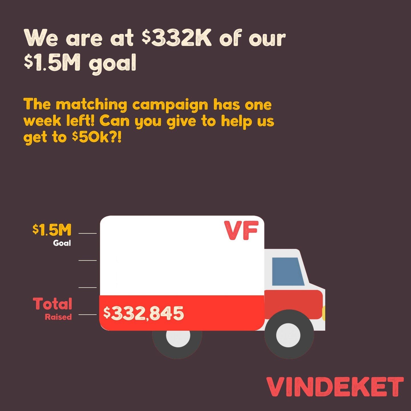 1 week left for the $25k matching campaign!⁠
We have raised $11,075 in the past three weeks. Can you give to help us reach $50k?! Thank you for your support!⁠
⁠
Donate link in Bio⁠
⁠
#FoodRescue #VindeketFoods #DonateShareServe #RootBound #FortCollin