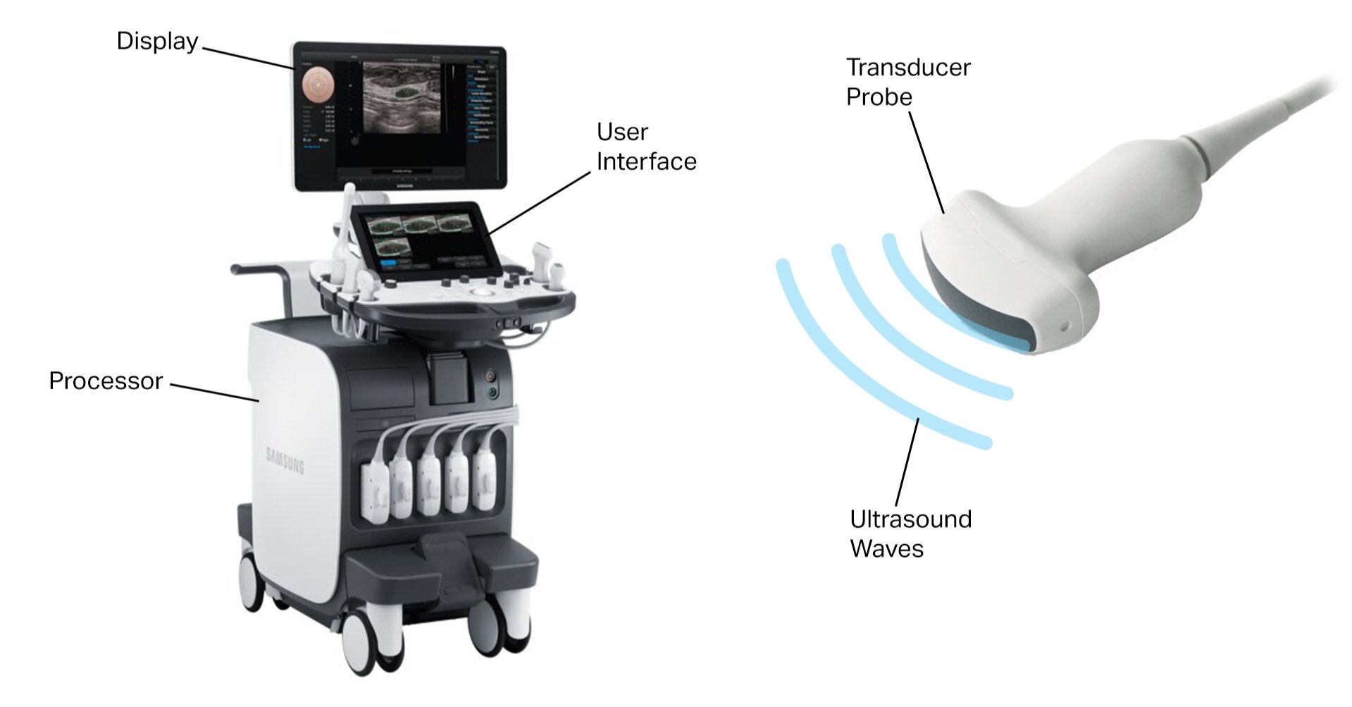 ultrasound machine diagram