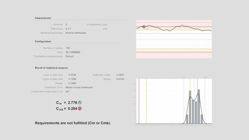 ZEISS PiWeb — A3DTEC