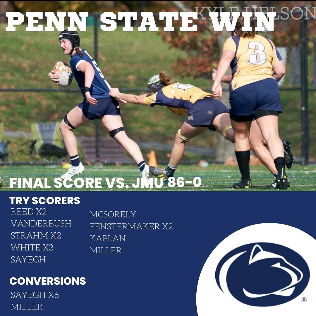 Great game against JMU this weekend! Here&rsquo;s the final results.