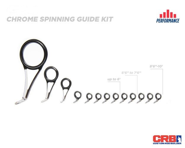 CRB-Spinning-Rod-Guide-Kits_Polished_Performance-12.jpg
