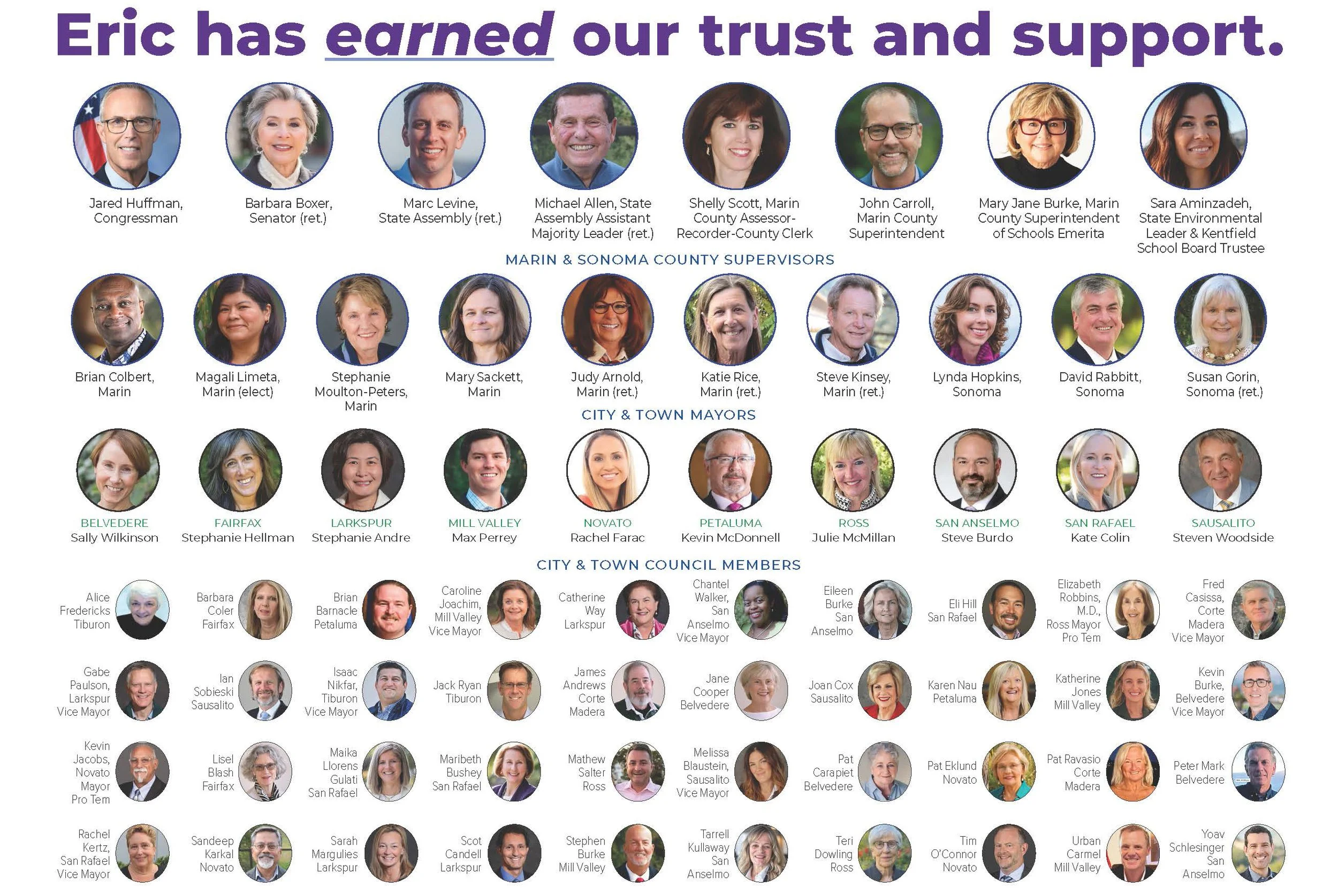 Eric has earned our trust and support.
