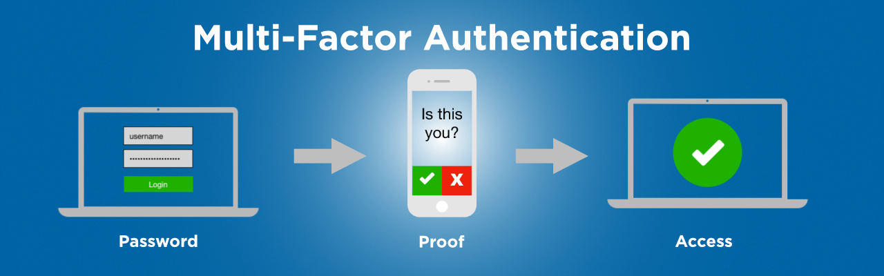 Top 5 open-source multi-factor authentication solutions – best open ...