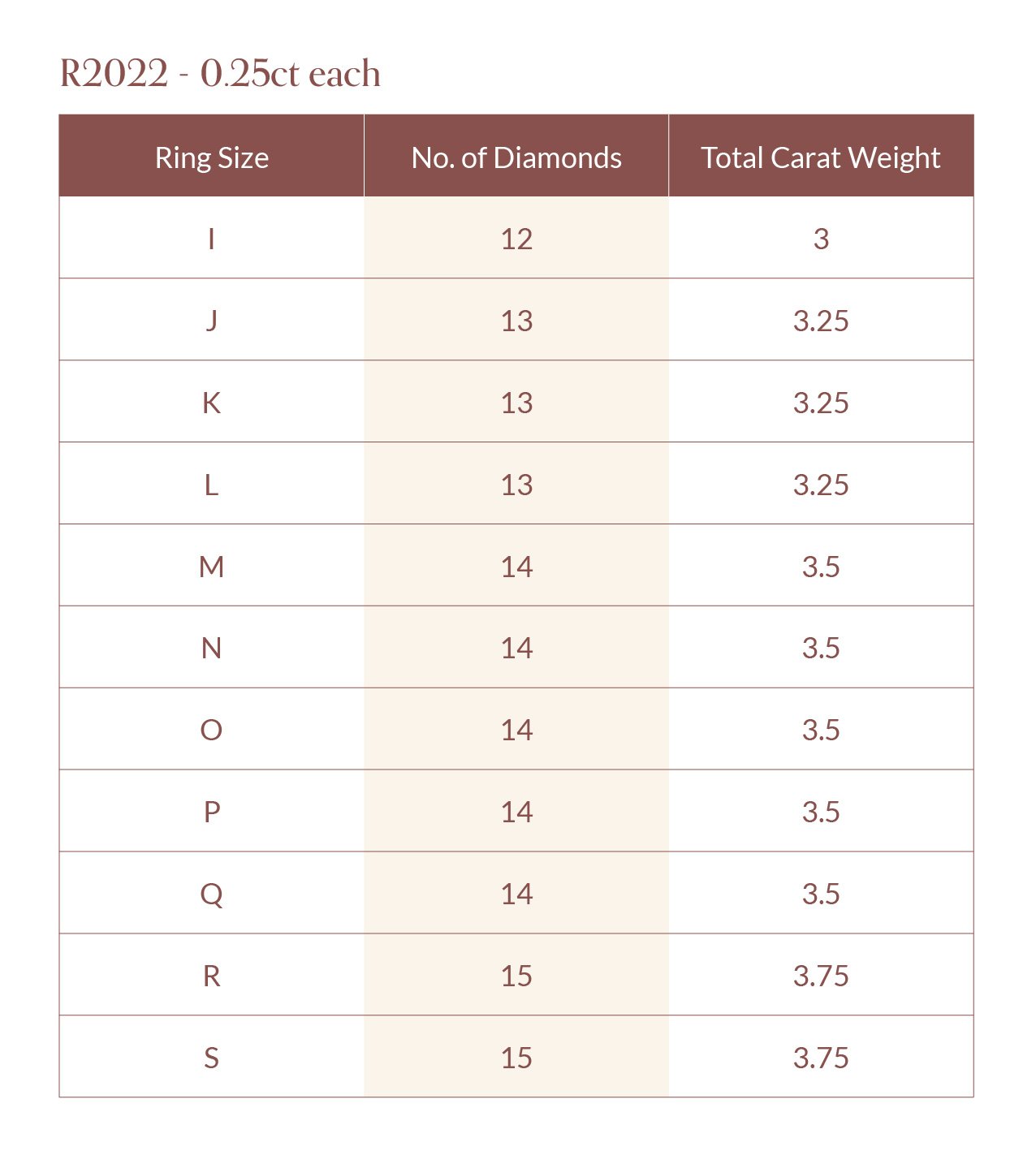 R2022-0.25ct.jpg
