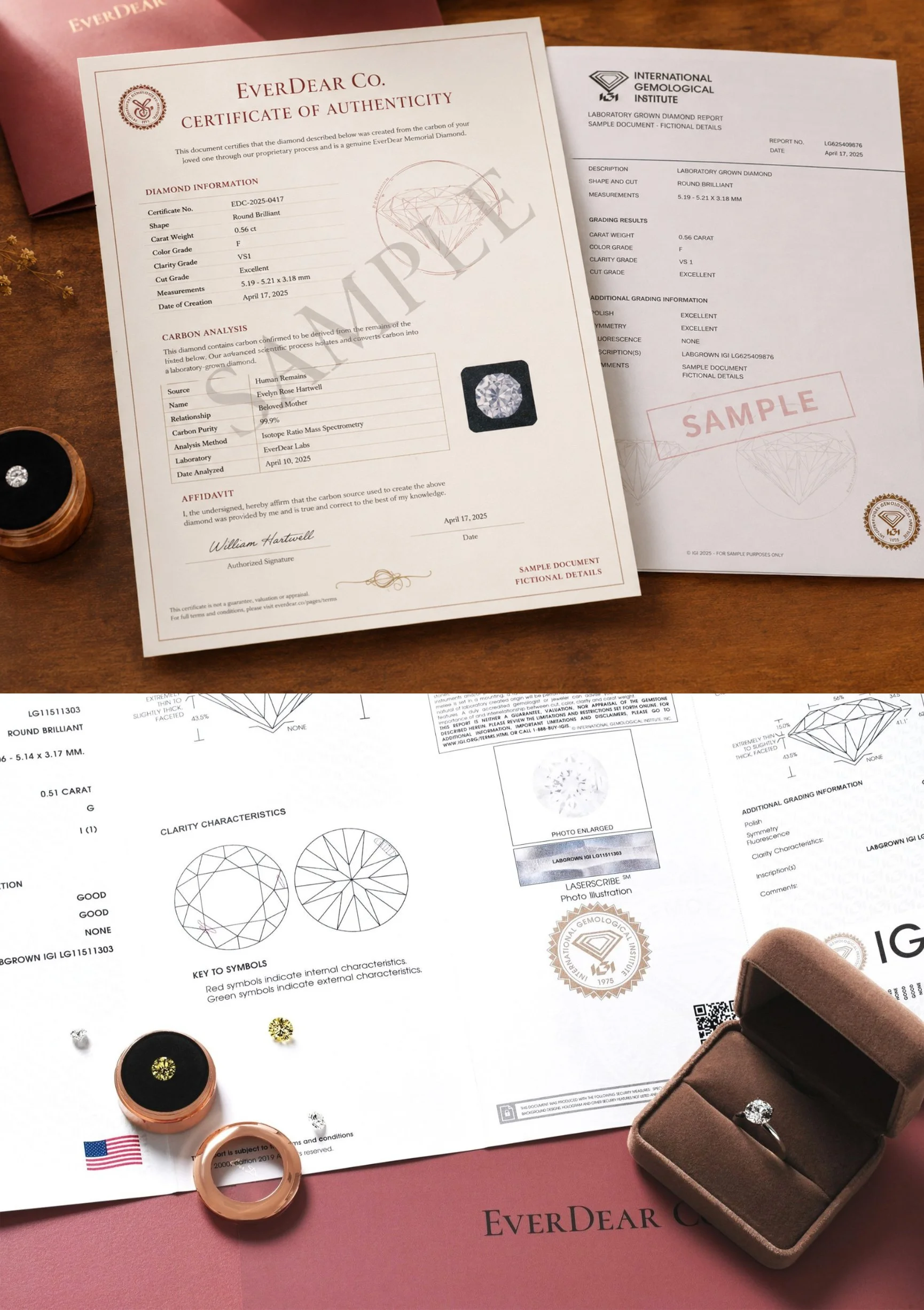 Sample EverDear Certificate of Authenticity and IGI report for a memorial diamond, showing the carbon analysis, signed affidavit, and independent diamond grading.