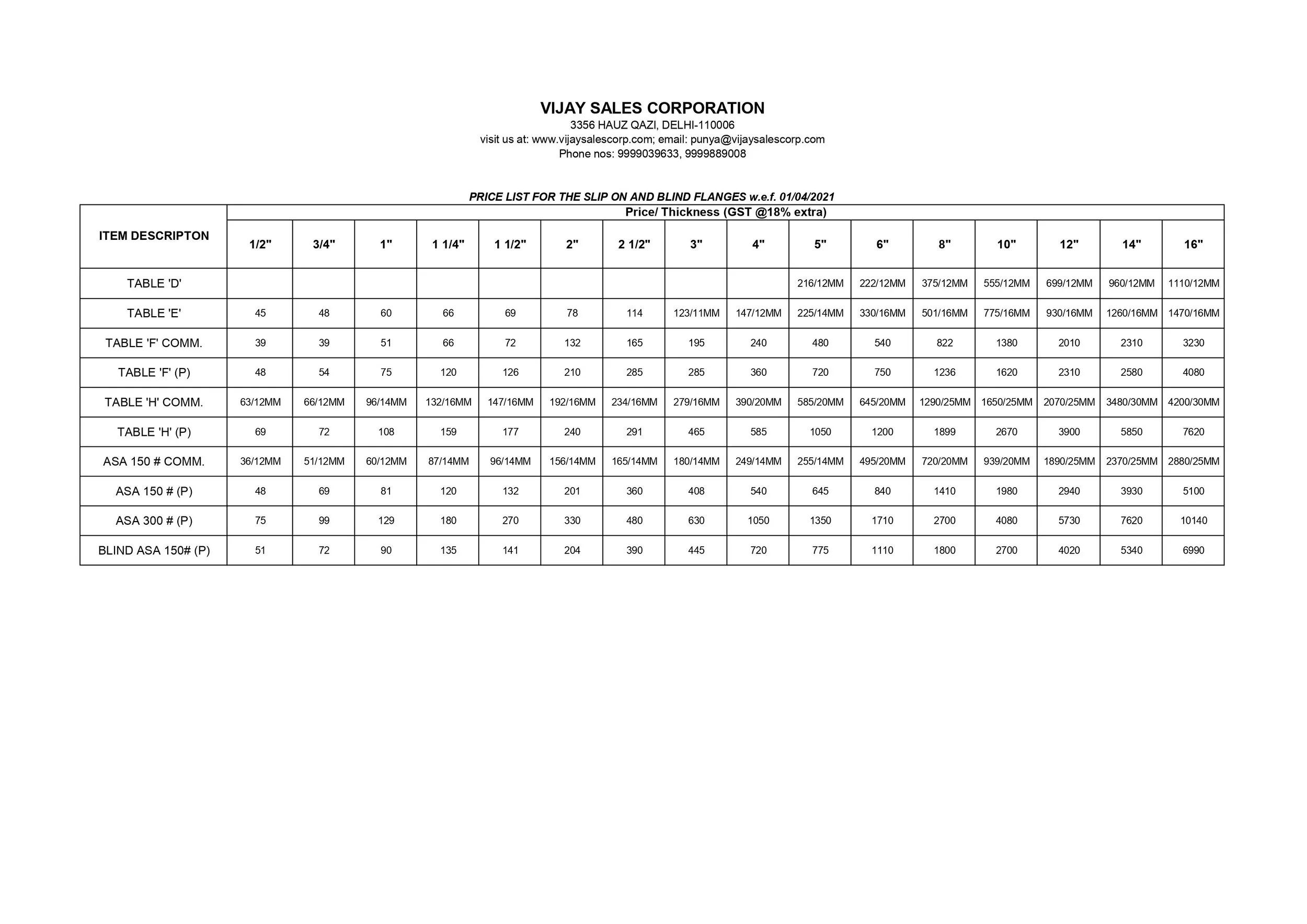 Latest Price List for Flanges for Piping Vijay Sales Corporation