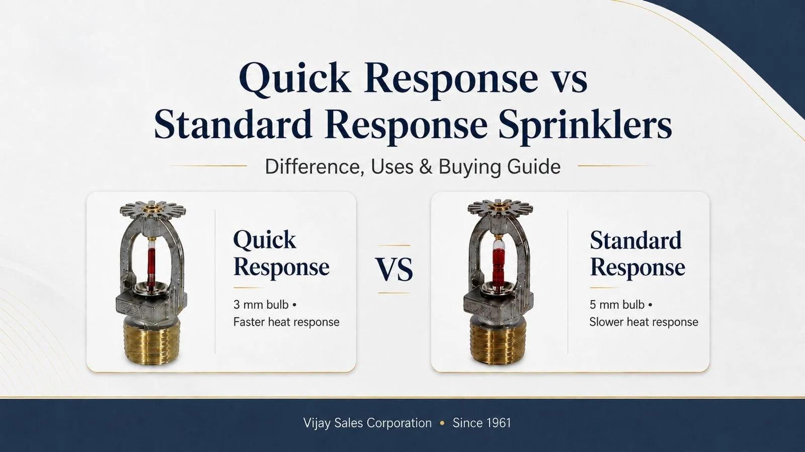      
  

 
  
    
 
 
 
   
   
   Quick Response vs Normal Response Sprinklers | Complete Selection Guide | Vijay Sales Corporation 
   

   
  {
    "@context": "https://schema.org",
    "@graph": [
      {
        "@type": "Organization",
      