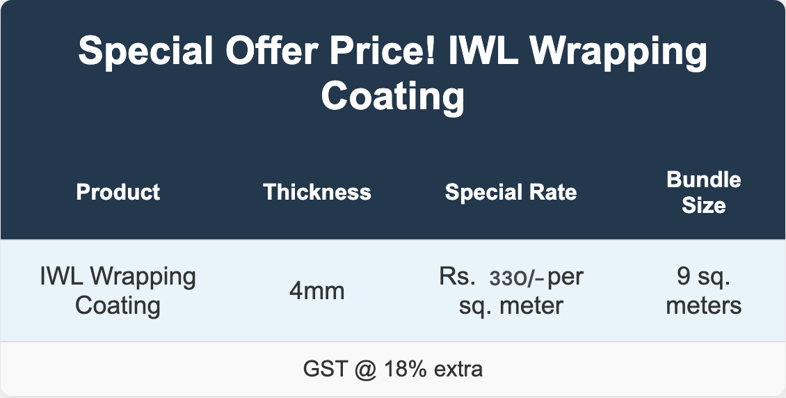 Advertisement for IWl wrapping coating with special offer, 4mm thickness, Rs. 330 per square meter, 9 square meters bundle size, and additional 18% GST.