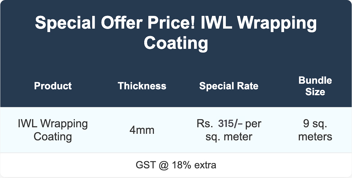 A promotional advertisement for IWl wrapping coating offering a special price of Rs. 315 per square meter for a 4mm thick coating, with a bundle size of 9 square meters, including 18% GST.