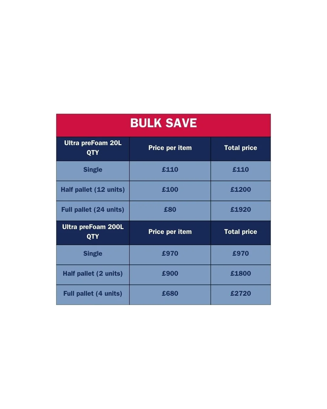 Bulk Save pre foam (1).jpg