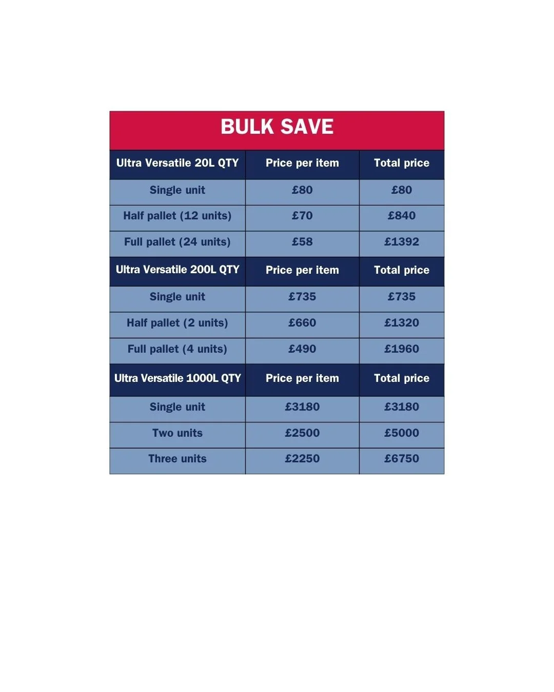 Bulk Save Versatile (1).jpg