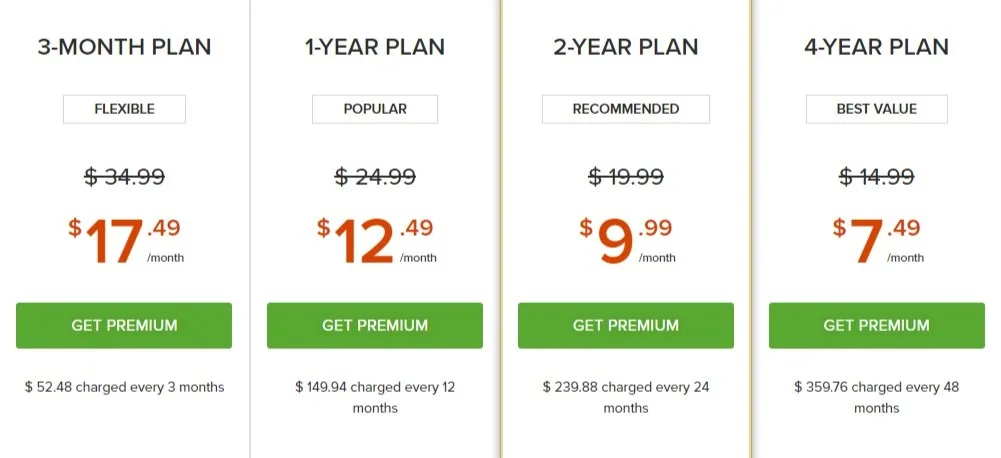 Costs of Lecturio medical premium plans
