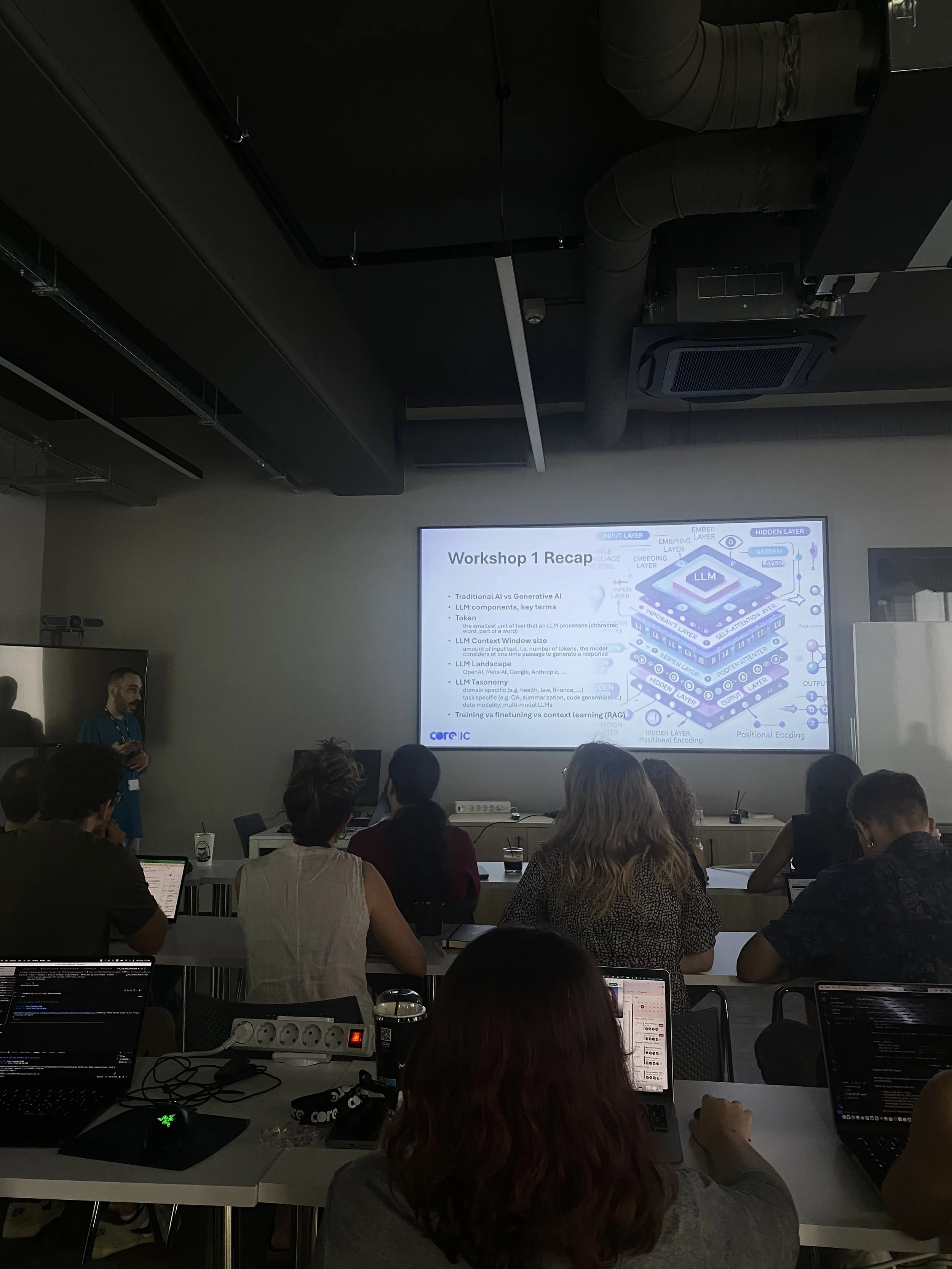Our Training Room during an internal Workshop