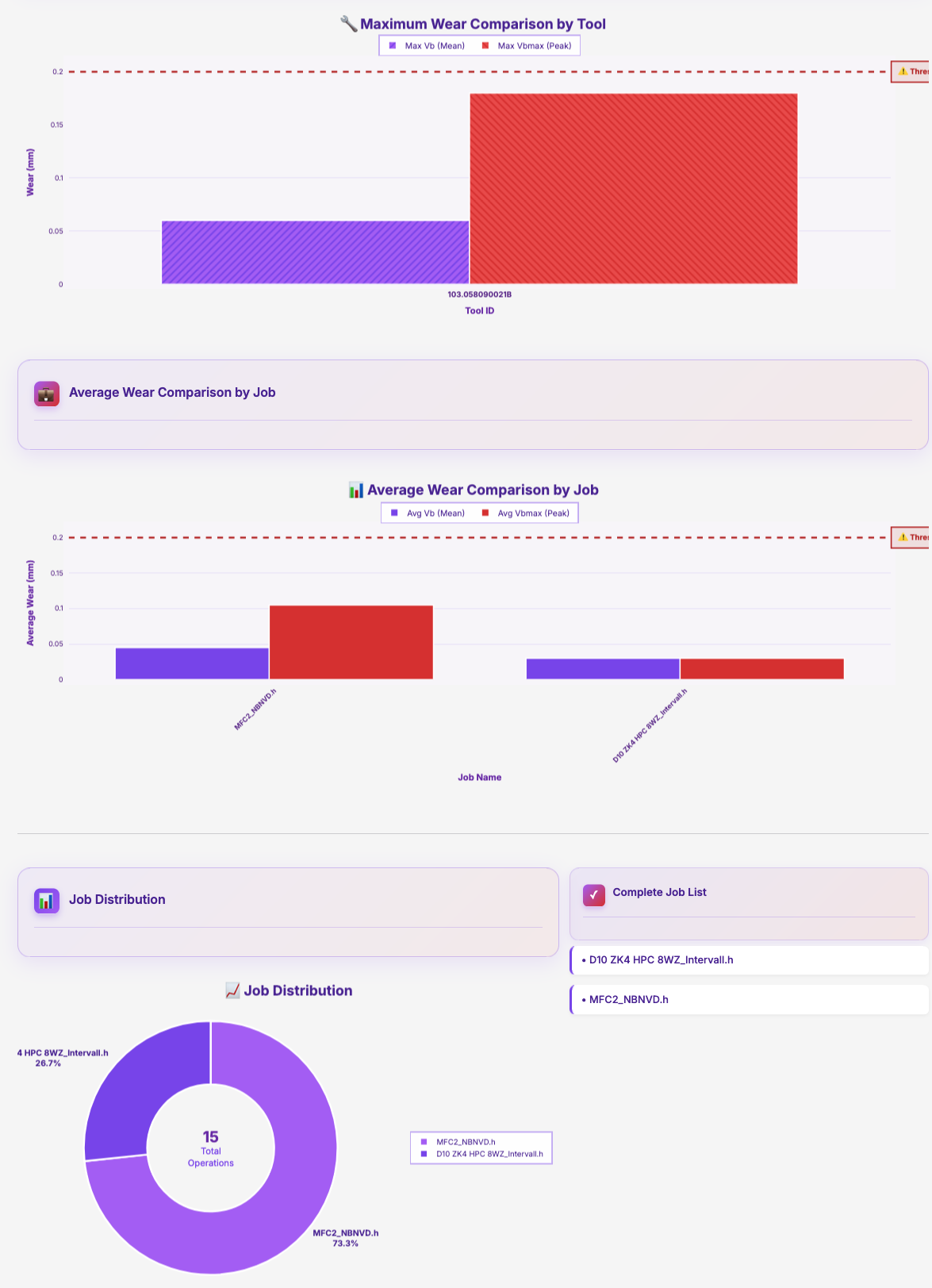 Screenshot 2026-04-16 at 2.40.12 PM.png