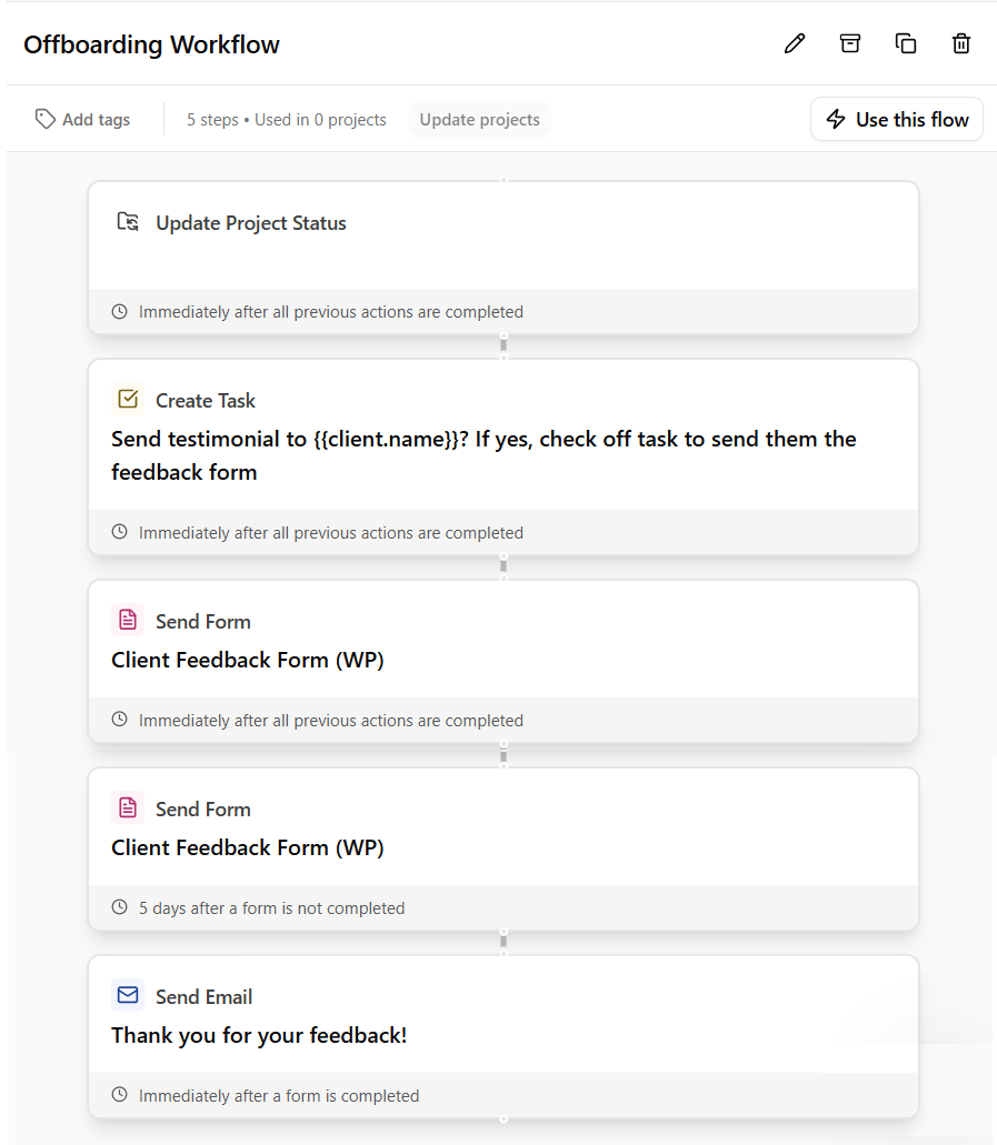 Offboarding Workflow in Dubsado that sends the client feedback form, a reminder to complete and a thank you note