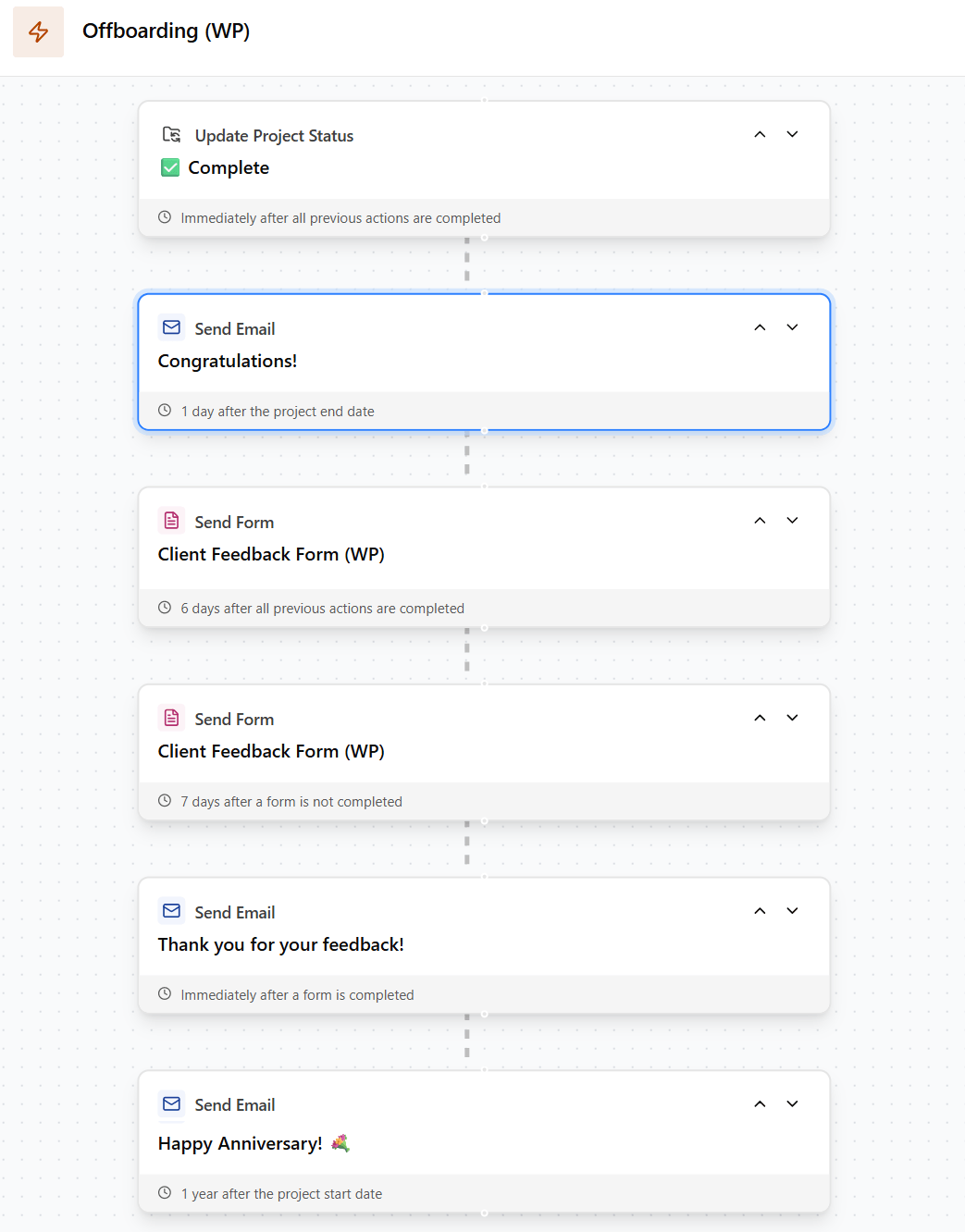 Post-Wedding Offboarding Workflow in Dubsado for a Wedding Planner
