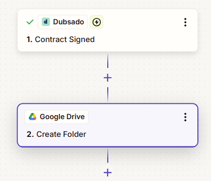 Zapier action that creates a Google Drive when a contract is signed in Dubsado