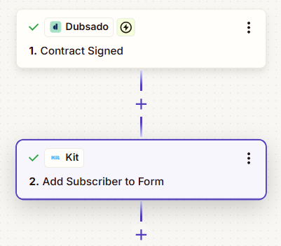 Add Dubsado Lead to Kit (ConvertKit)
