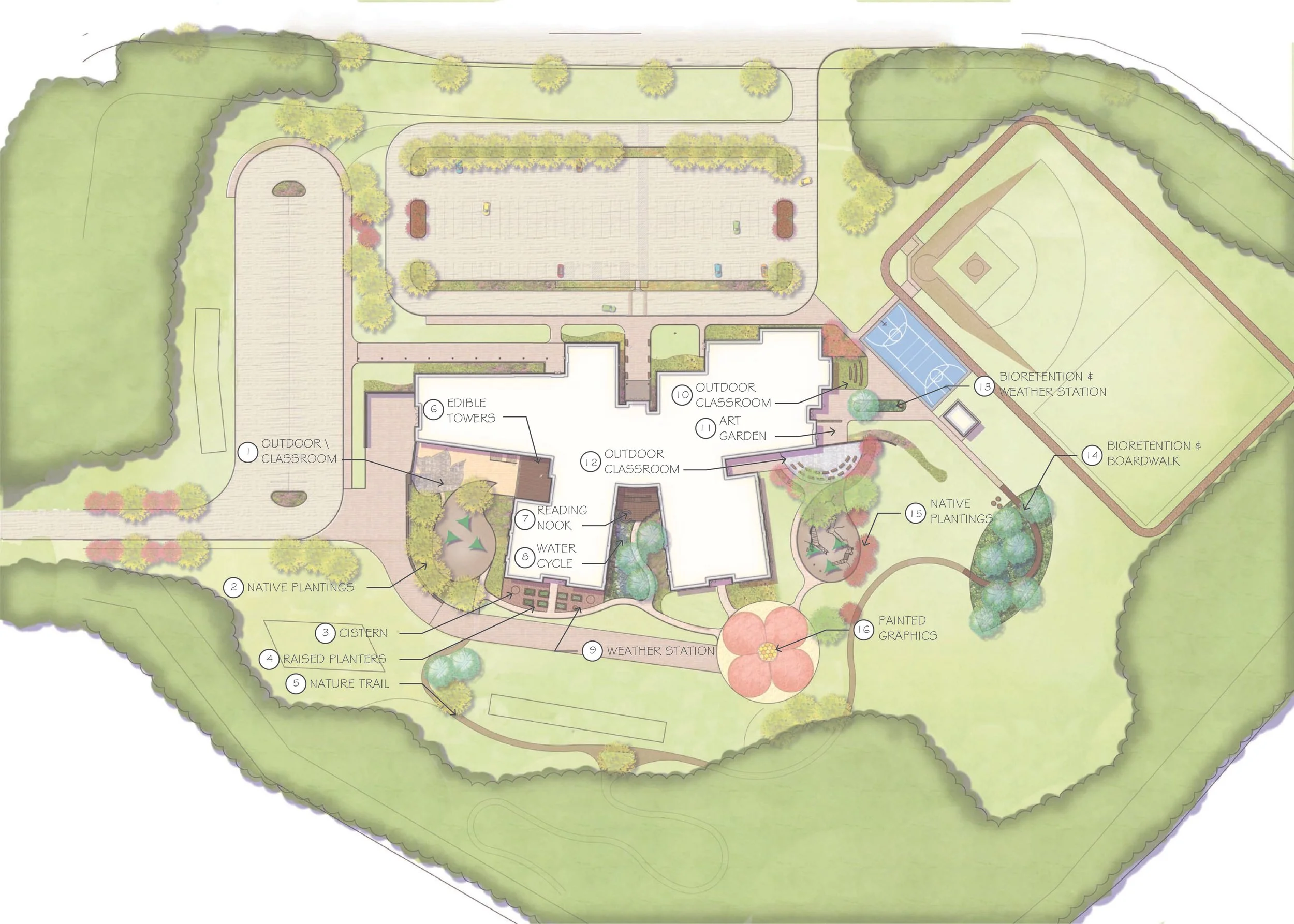 2016-12-16--Curriculumn Site Plan Notation11x17.jpg