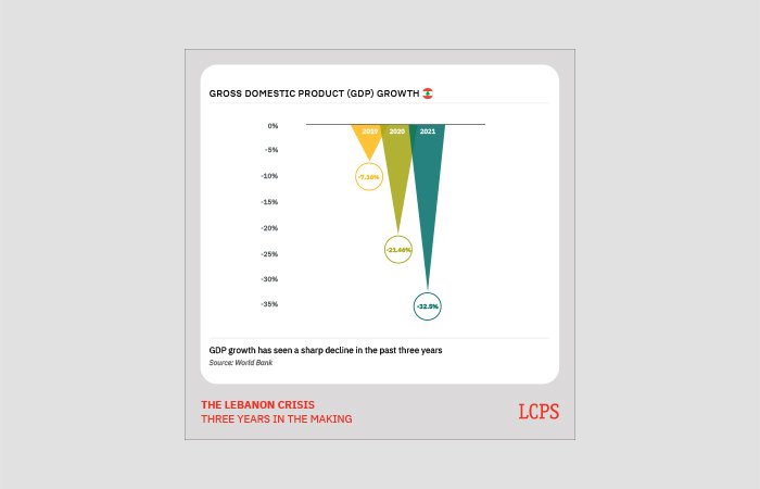 LCPS infographic-06.jpg