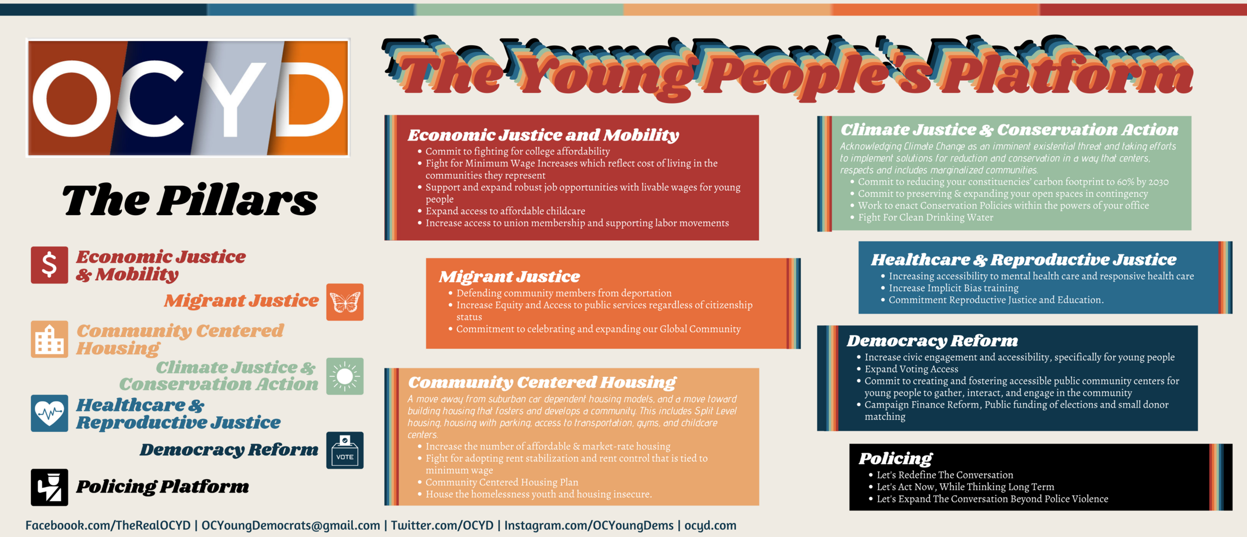 Young People's Platform — Orange County Young Democrats