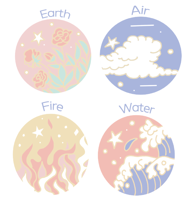 The Four Elements
