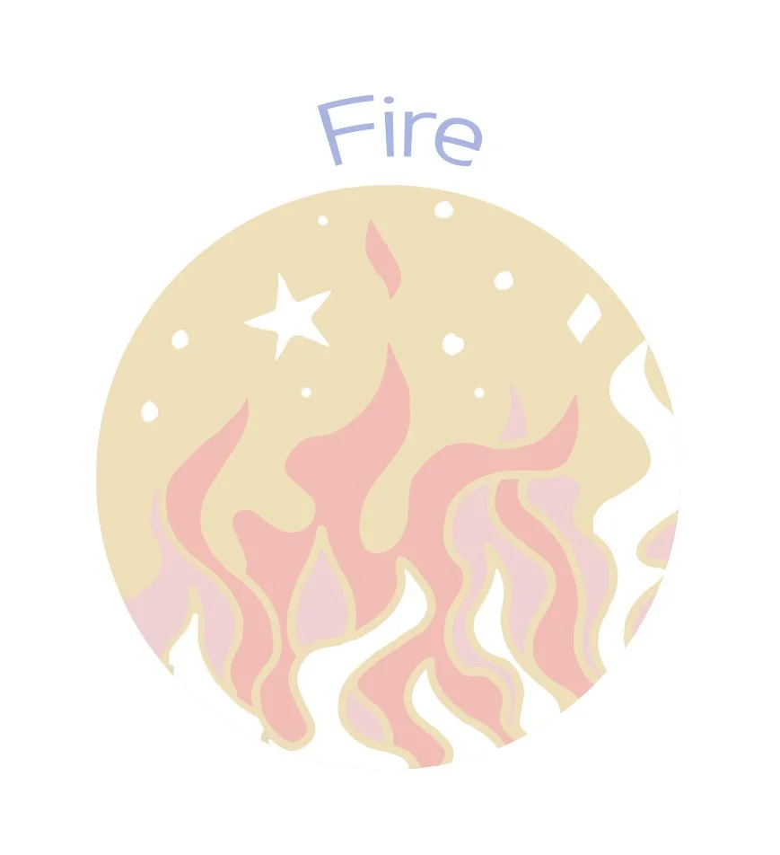 Fire Elements - Aries, Leo &amp; Sagittarius