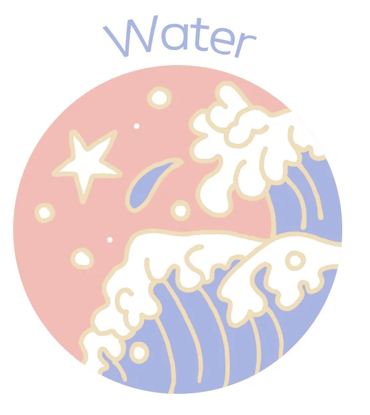 Water Elements - Pisces, Scorpio &amp; Cancer