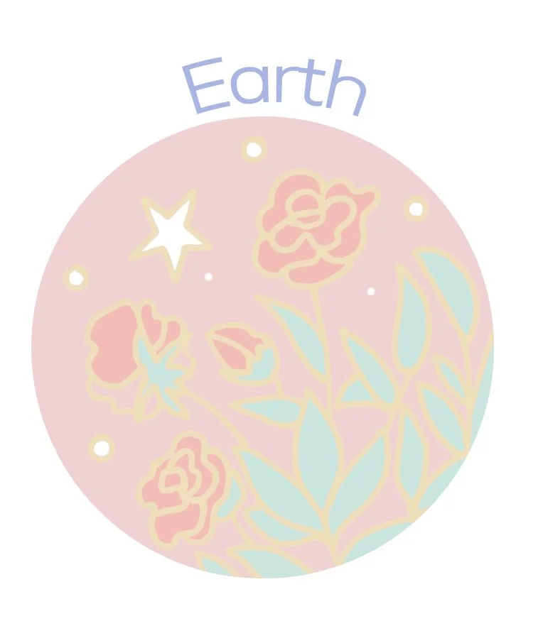 Earth Elements - Taurus, Virgo, and Capricorn