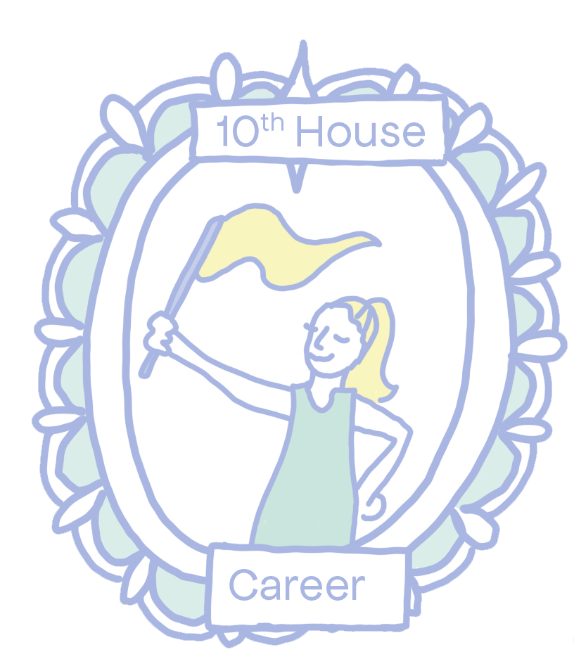 10th House Deep Dive 