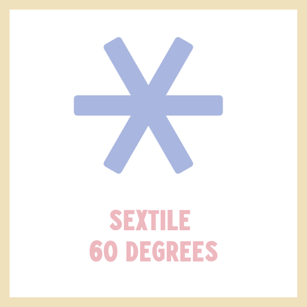 Astrology &amp; Aspects - the Sextile
