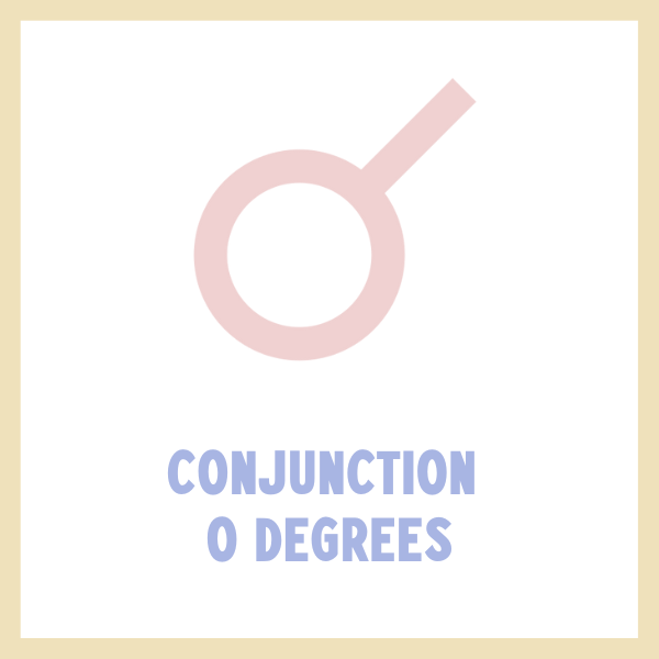 Astrology &amp; Aspects - the Conjunction