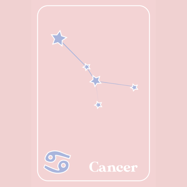 How to relate to Cancer