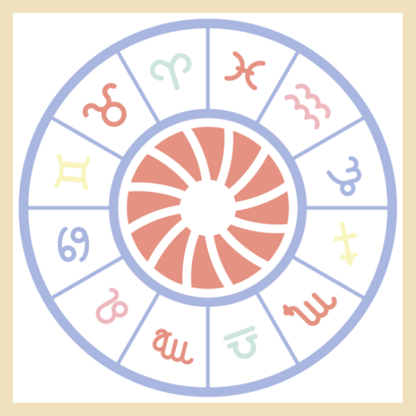 The definition of Astrology