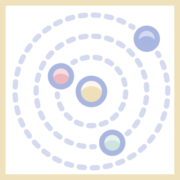 Precession of the Equinox