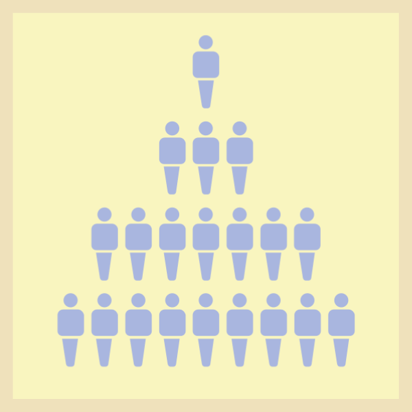 Millennials - Pluto in Scorpio generation