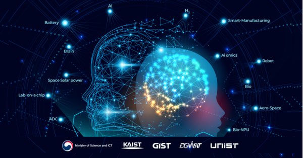 MMML Consortium Selected for InnoCORE: We're Hiring Six Postdocs