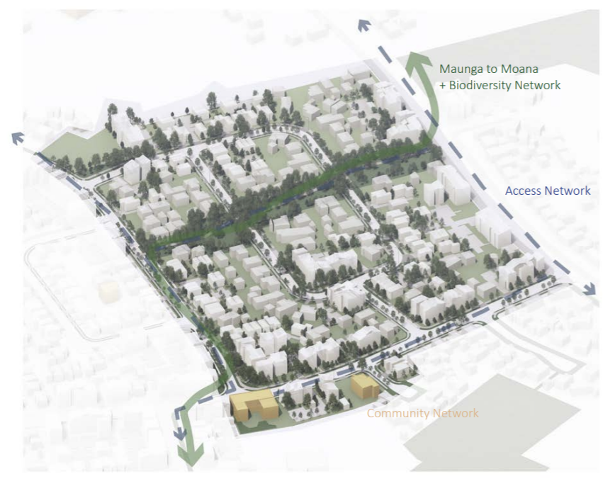 Te Ararata b Stage 2A Tree Infrastructure Plan