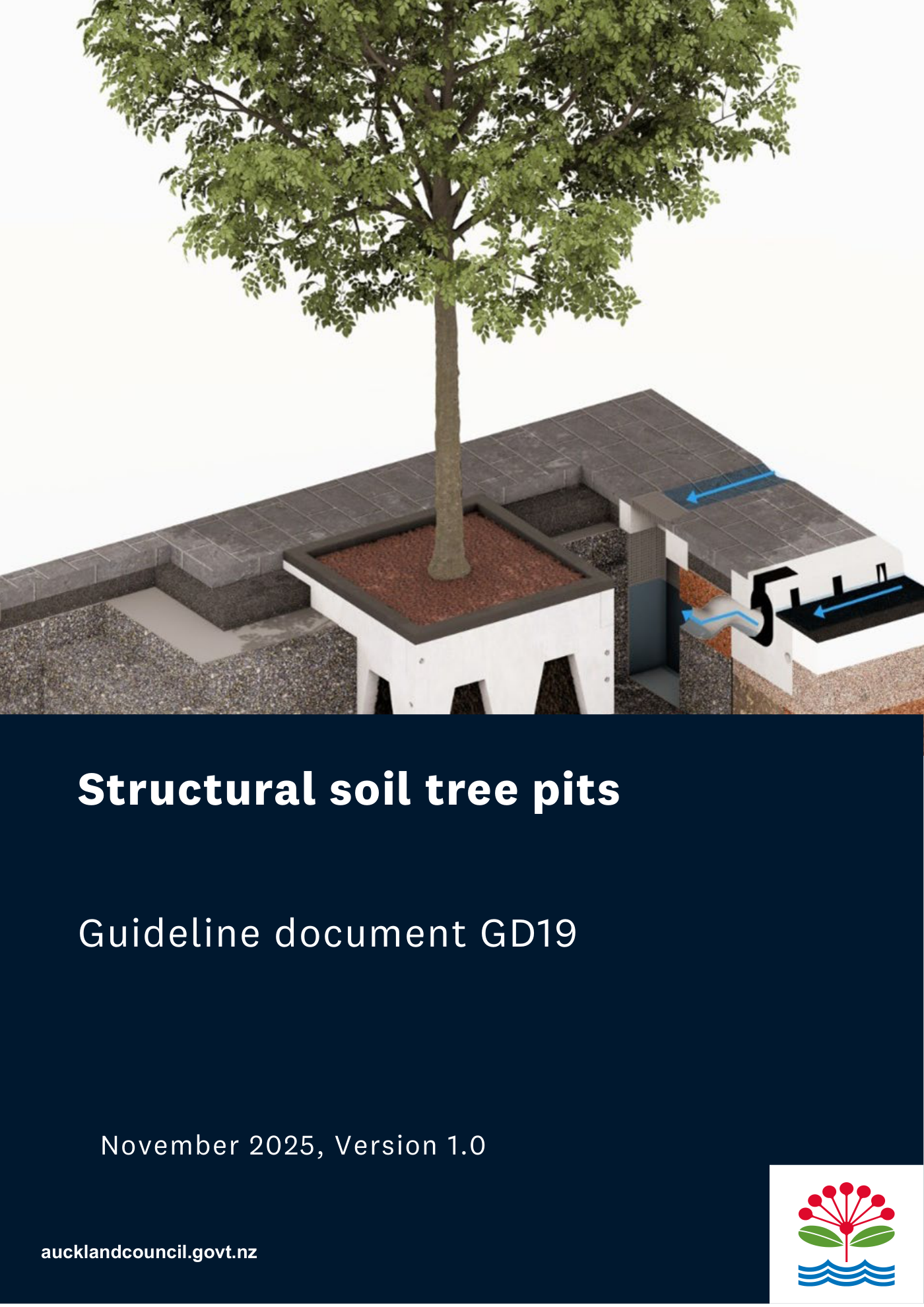 Cover of Auckland Council guideline GD19, Structural soil tree pits, November 2025.
