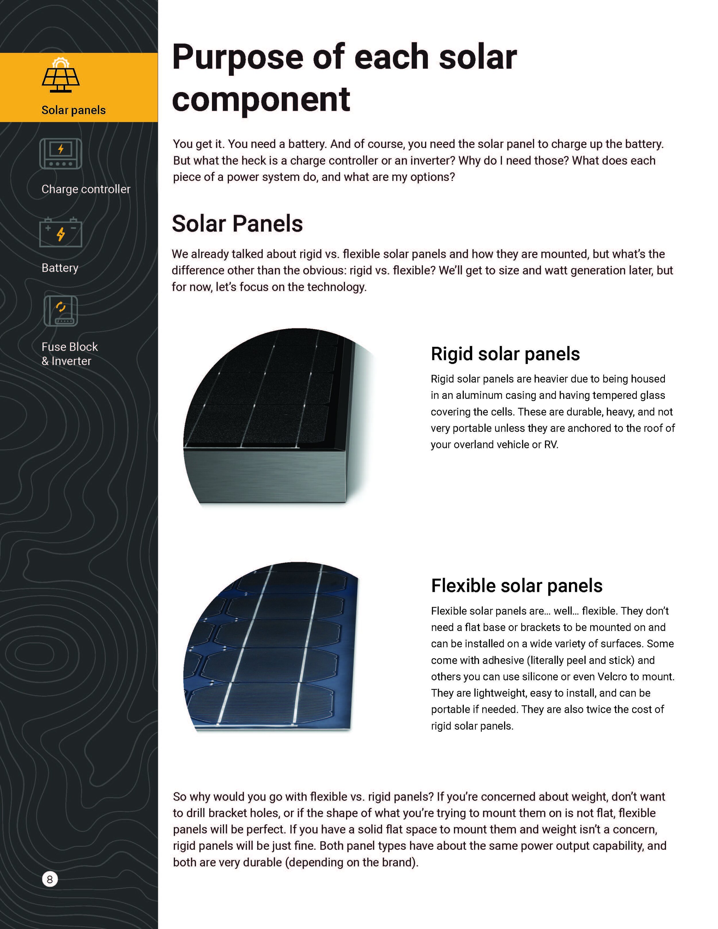 Solar 101_V2_Page_08.jpg