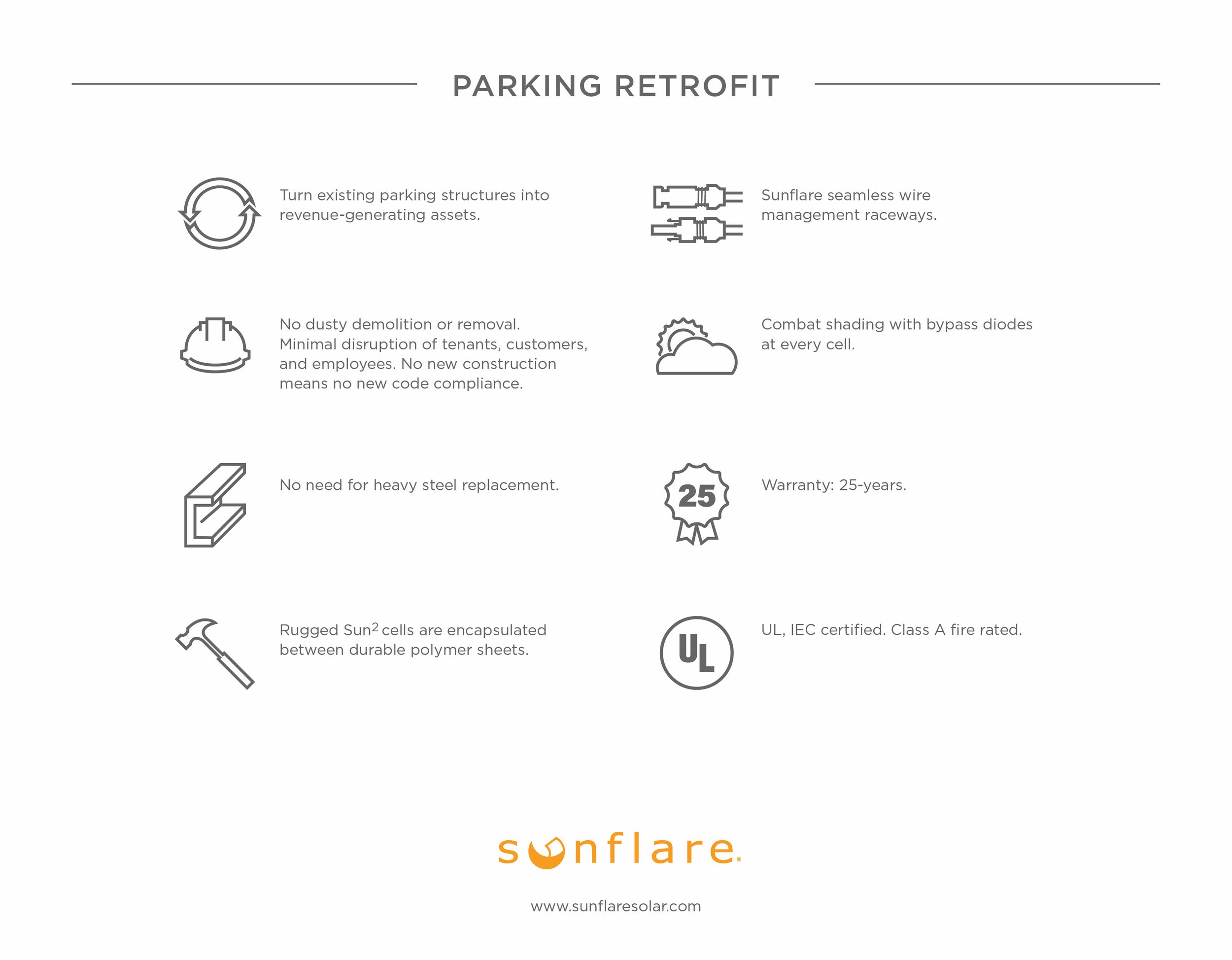 Parking Retrofit2.jpg